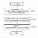 Fig. 01 - Optimizing if statements in computer programming