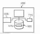 Fig. 01 - System and method for cloud provisioning and application deployment