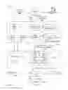 Fig. 02 - Identifying source code used to build executable files