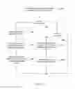Fig. 26 - Identifying source code used to build executable files