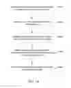 Fig. 27 - Identifying source code used to build executable files