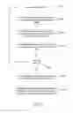 Fig. 28 - Identifying source code used to build executable files
