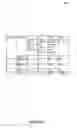 Fig. 06 - Optimizing program performance with assertion management