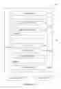 Fig. 11 - Optimizing program performance with assertion management