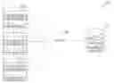 Fig. 01 - Assertions based on recently changed code