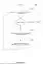 Fig. 09 - Assertions based on recently changed code