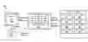 Fig. 01 - Container based application reification