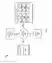 Fig. 03 - Container based application reification