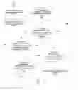 Fig. 01 - Identifying equivalent JavaScript events