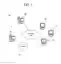 Fig. 02 - Identifying equivalent JavaScript events