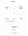 Fig. 03 - Identifying equivalent JavaScript events
