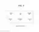 Fig. 04 - Identifying equivalent JavaScript events