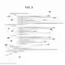 Fig. 06 - Identifying equivalent JavaScript events