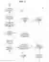 Fig. 09 - Identifying equivalent JavaScript events
