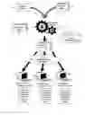 Fig. 01 - Server-side translation for custom application support in client-side scripts
