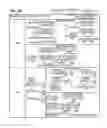 Fig. 05 - Apparatus and method for performing a check to optimize instruction flow