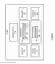 Fig. 06 - Non-serialized push instruction for pushing a message payload from a sending thread to a receiving thread
