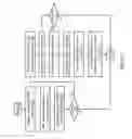 Fig. 09 - Non-serialized push instruction for pushing a message payload from a sending thread to a receiving thread