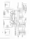 Fig. 11 - METHOD AND APPARATUS FOR VARIABLY EXPANDING BETWEEN MASK AND VECTOR REGISTERS