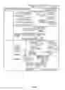 Fig. 16 - APPARATUS AND METHOD FOR VECTOR BROADCAST AND XORAND LOGICAL INSTRUCTION