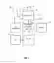 Fig. 10 - Method and apparatus for vector index load and store