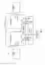 Fig. 12 - Method and apparatus for vector index load and store