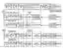 Fig. 01 - Method and apparatus for performing a vector bit reversal and crossing