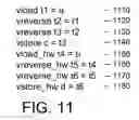 Fig. 07 - Compiler method for generating instructions for vector operations in a multi-endian instruction set
