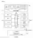 Fig. 12 - Instruction length decoding