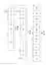 Fig. 09 - INSTRUCTION AND LOGIC FOR HARDWARE SUPPORT FOR EXECUTION OF CALCULATIONS