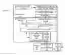 Fig. 01 - INSTRUCTION AND LOGIC TO PERFORM A FUSED SINGLE CYCLE INCREMENT-COMPARE-JUMP