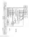 Fig. 02 - INSTRUCTION AND LOGIC TO PERFORM A FUSED SINGLE CYCLE INCREMENT-COMPARE-JUMP