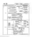 Fig. 19 - INSTRUCTION AND LOGIC TO PERFORM A FUSED SINGLE CYCLE INCREMENT-COMPARE-JUMP