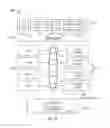 Fig. 12 - Instruction and logic for suppression of hardware prefetchers