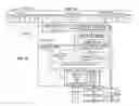 Fig. 02 - INSTRUCTION AND LOGIC TO PERFORM AN INVERSE CENTRIFUGE OPERATION