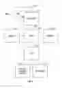 Fig. 14 - Instruction and Logic for Loop Stream Detection