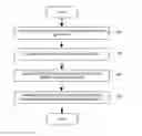 Fig. 01 - FAST VECTOR DYNAMIC MEMORY CONFLICT DETECTION