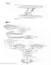 Fig. 10 - FAST VECTOR DYNAMIC MEMORY CONFLICT DETECTION
