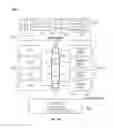 Fig. 12 - Instruction and logic for a matrix scheduler