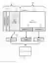 Fig. 01 - Execution of multiple operating systems without rebooting