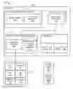 Fig. 01 - Methods, systems and apparatus to initialize a platform