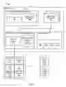 Fig. 02 - Methods, systems and apparatus to initialize a platform