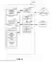 Fig. 10 - Methods, systems and apparatus to initialize a platform