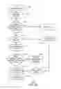 Fig. 04 - Input/output (I/O) device configuration signature
