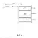 Fig. 07 - Input/output (I/O) device configuration signature