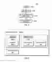 Fig. 03 - Emulated device firmware testable by native operating system tools