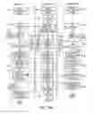 Fig. 15 - Exiting multiple threads of a simulation environment in a computer