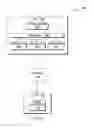 Fig. 05 - Automated exploitation of virtual machine resource modifications