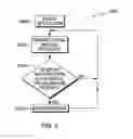 Fig. 06 - Automated exploitation of virtual machine resource modifications