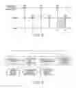 Fig. 06 - Resource control apparatus, method, and storage medium